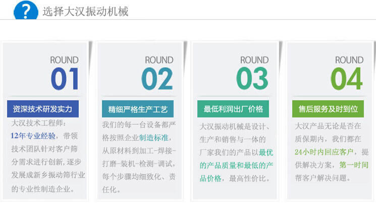 大漢振動篩優勢：1，自身技術研發實力。2，精細嚴格生產工藝。3，產品性交比高。4，售后服務到位。